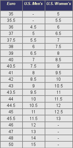 Cross Country Ski Boot Chart